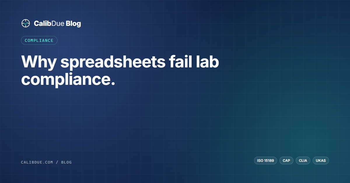 CalibDue blog hero — Why spreadsheets fail lab compliance